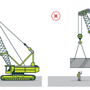 Different types of cranes, Operational Procedure and Safety Training