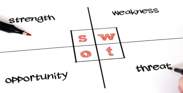 Business communication: writing a SWOT analysis