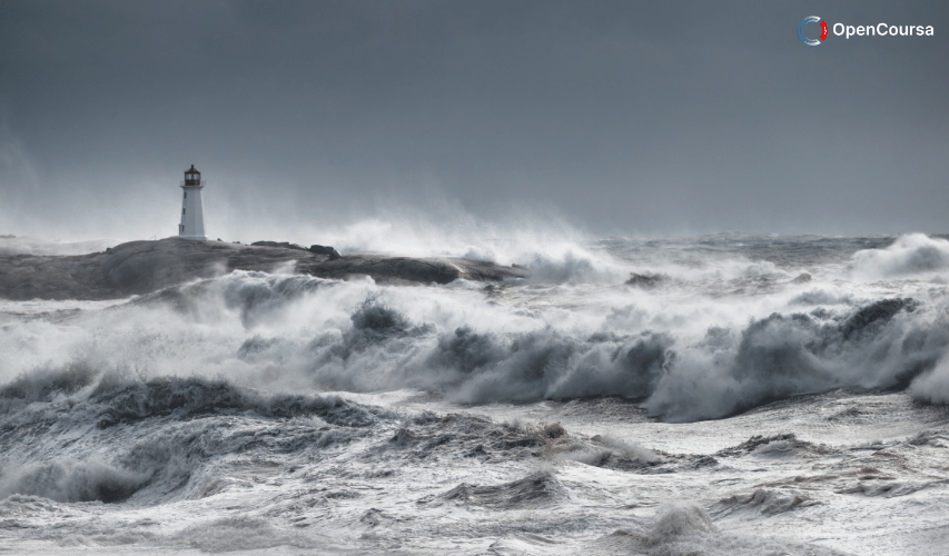 Physics-of-Turbulence