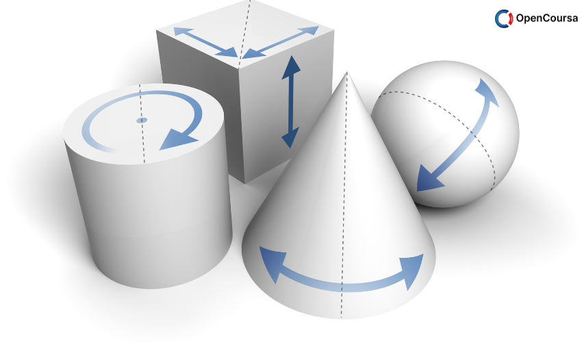 Shaping-Modern-Mathematics