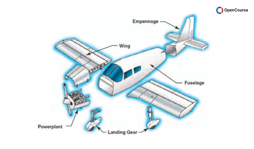 Aircraft-Structures-I