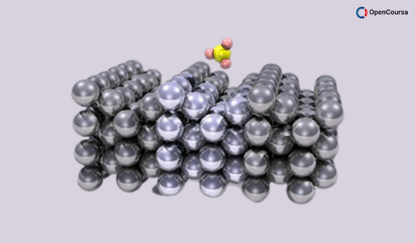 Atomistic-Computer-Modeling-of-Materials