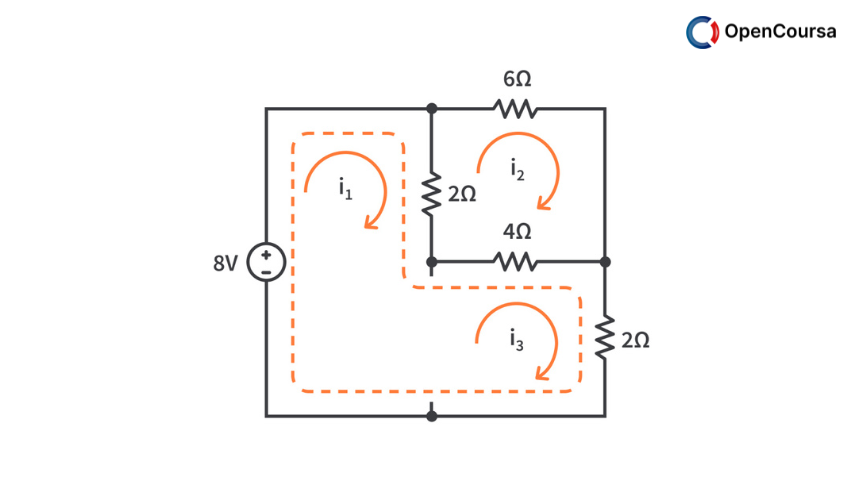 Circuit-Theory