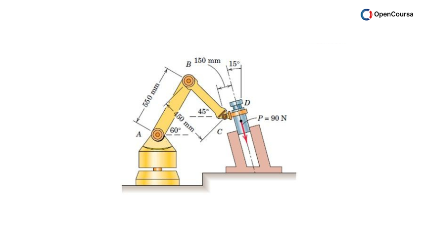 Engineering-Mechanics-Statics-and-Dynamics