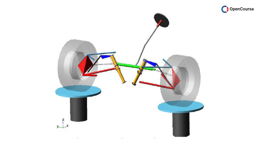 Mechanical-Engineering-202-Dynamics