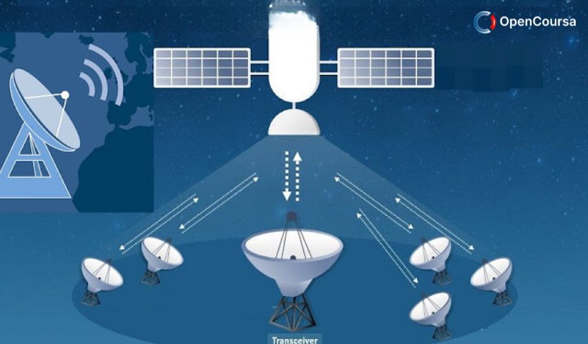 Satellite-Communication-Systems